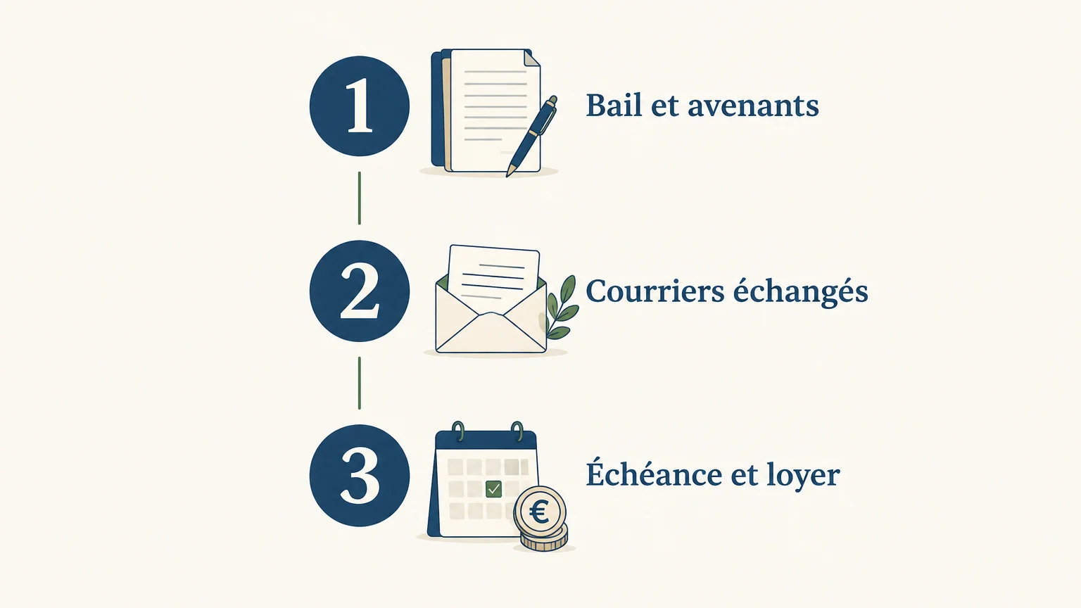 Checklist des pièces à réunir pour préparer le renouvellement d’un bail commercial