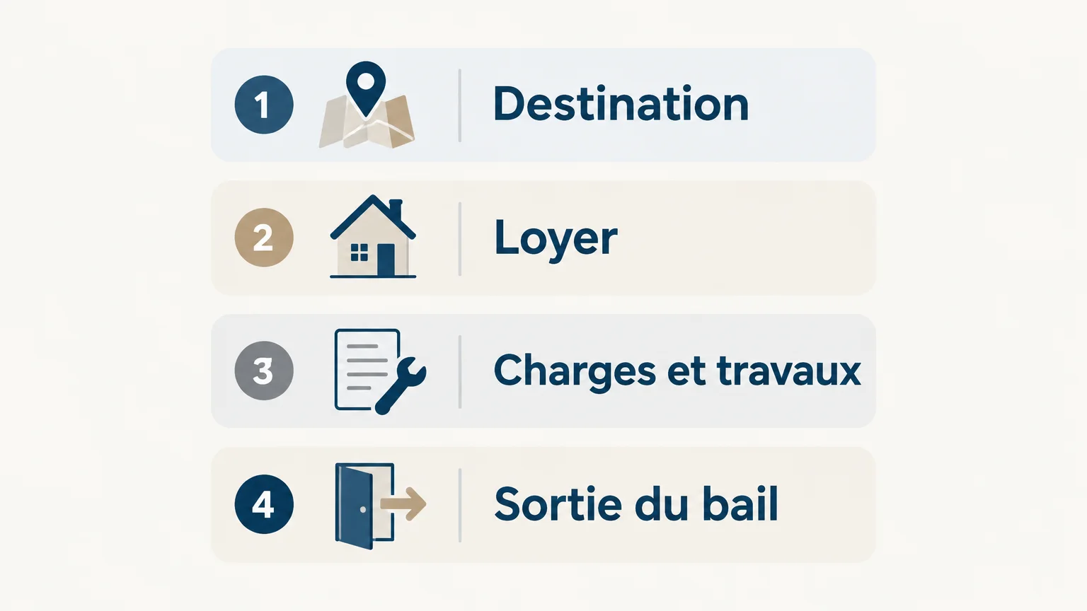 Liste de contrôle des clauses à vérifier dans un bail commercial